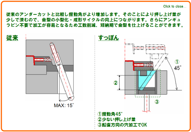 merit7