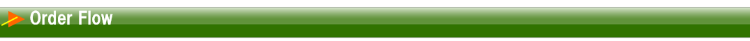 title_orderpage